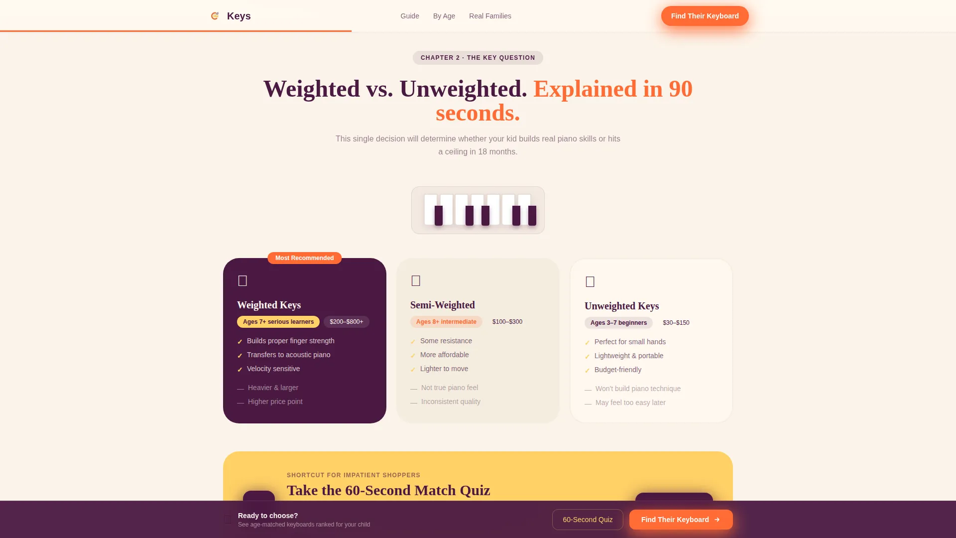 Kids Piano & Keyboard Parent Resource Landing Page