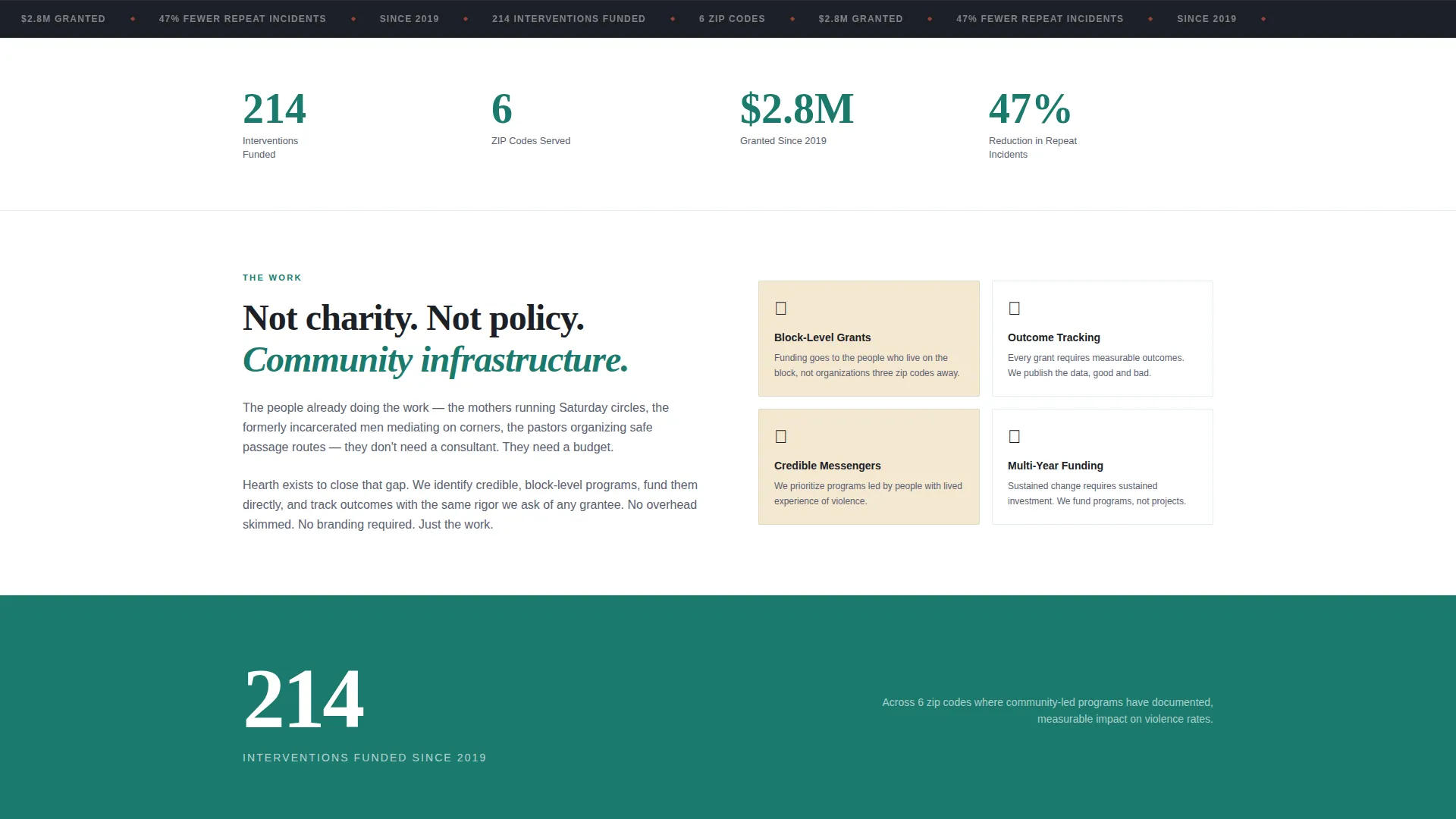 Gun Violence Prevention Nonprofit Landing Page Template