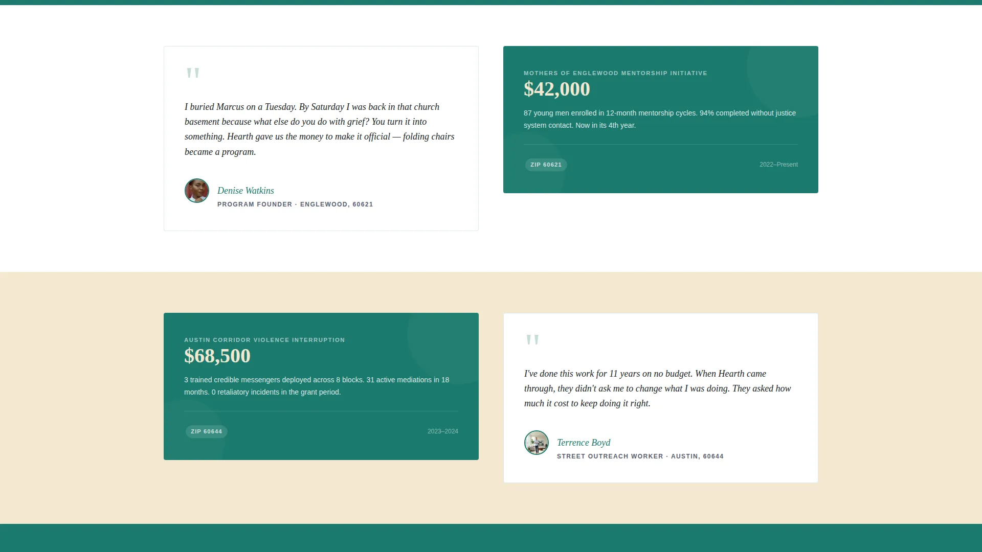 Gun Violence Prevention Nonprofit Landing Page Template