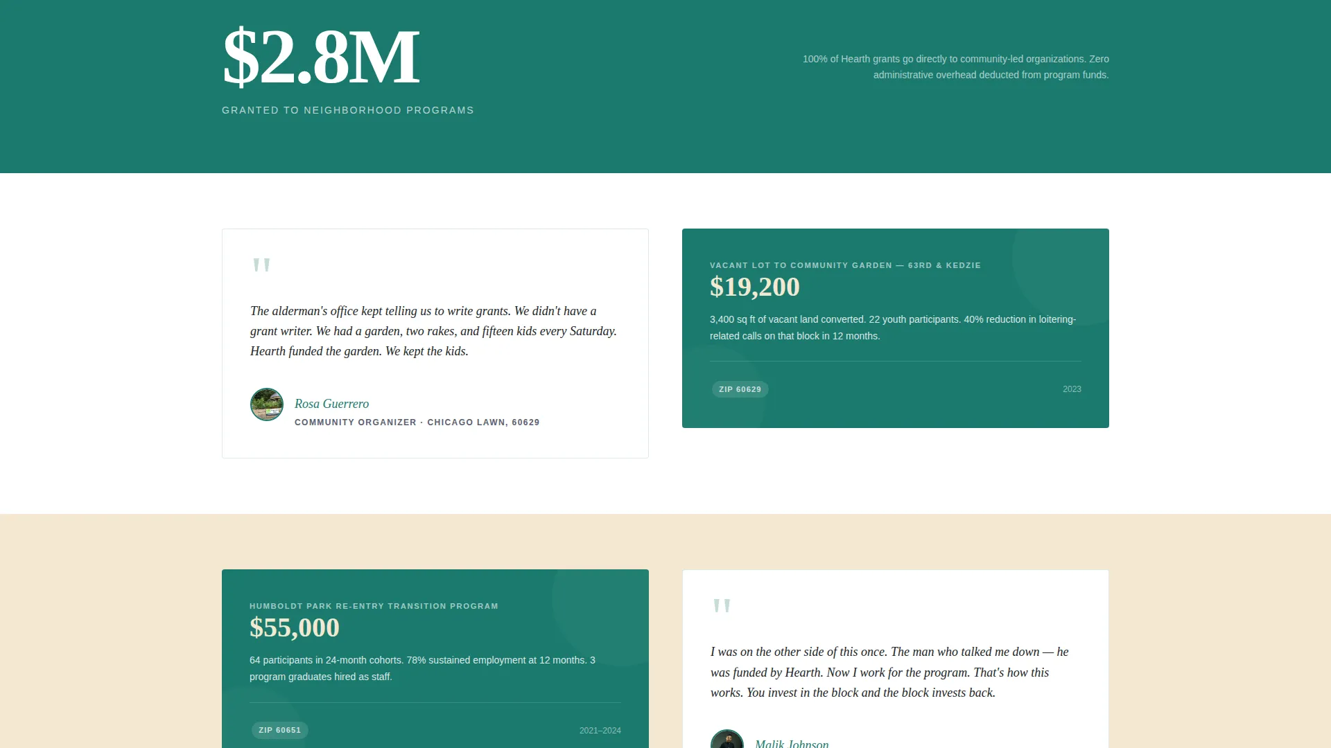 Gun Violence Prevention Nonprofit Landing Page Template