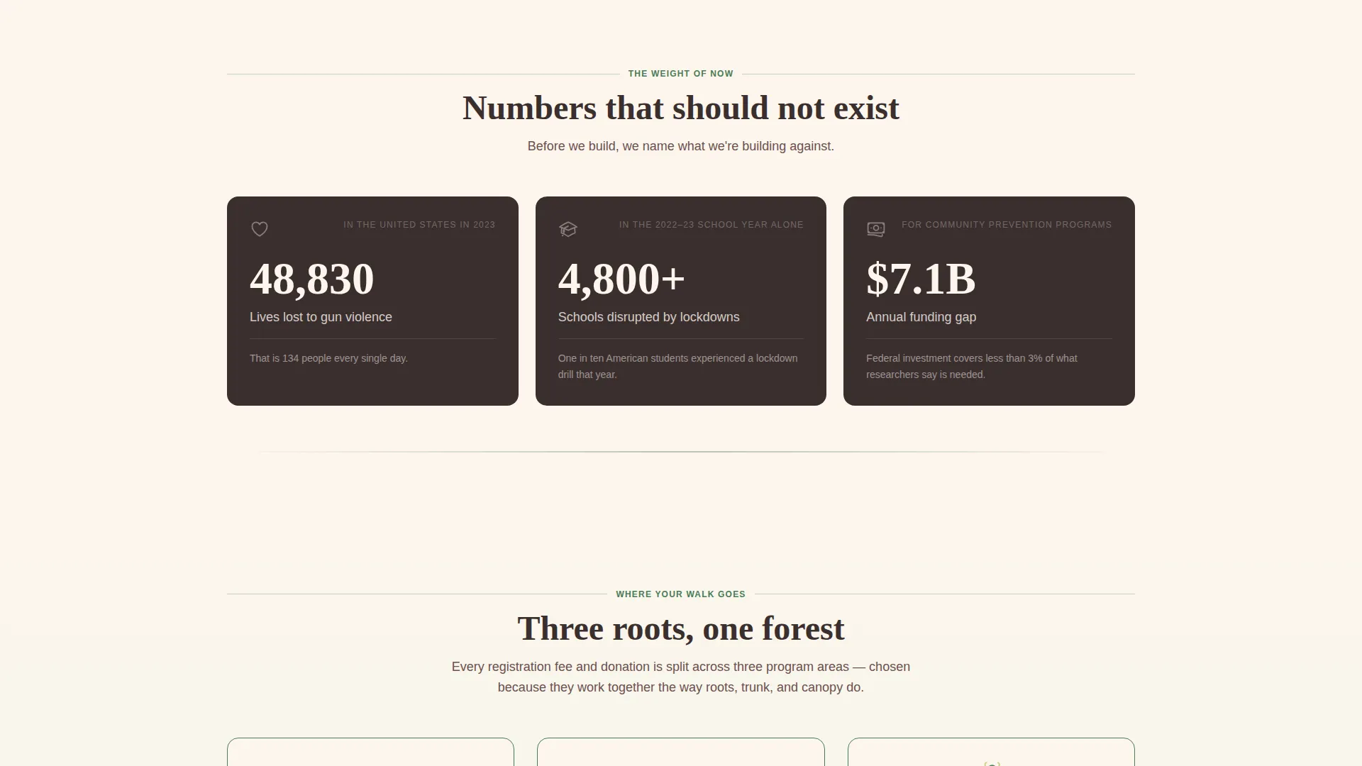 Gun Violence Prevention Fundraising Landing Page