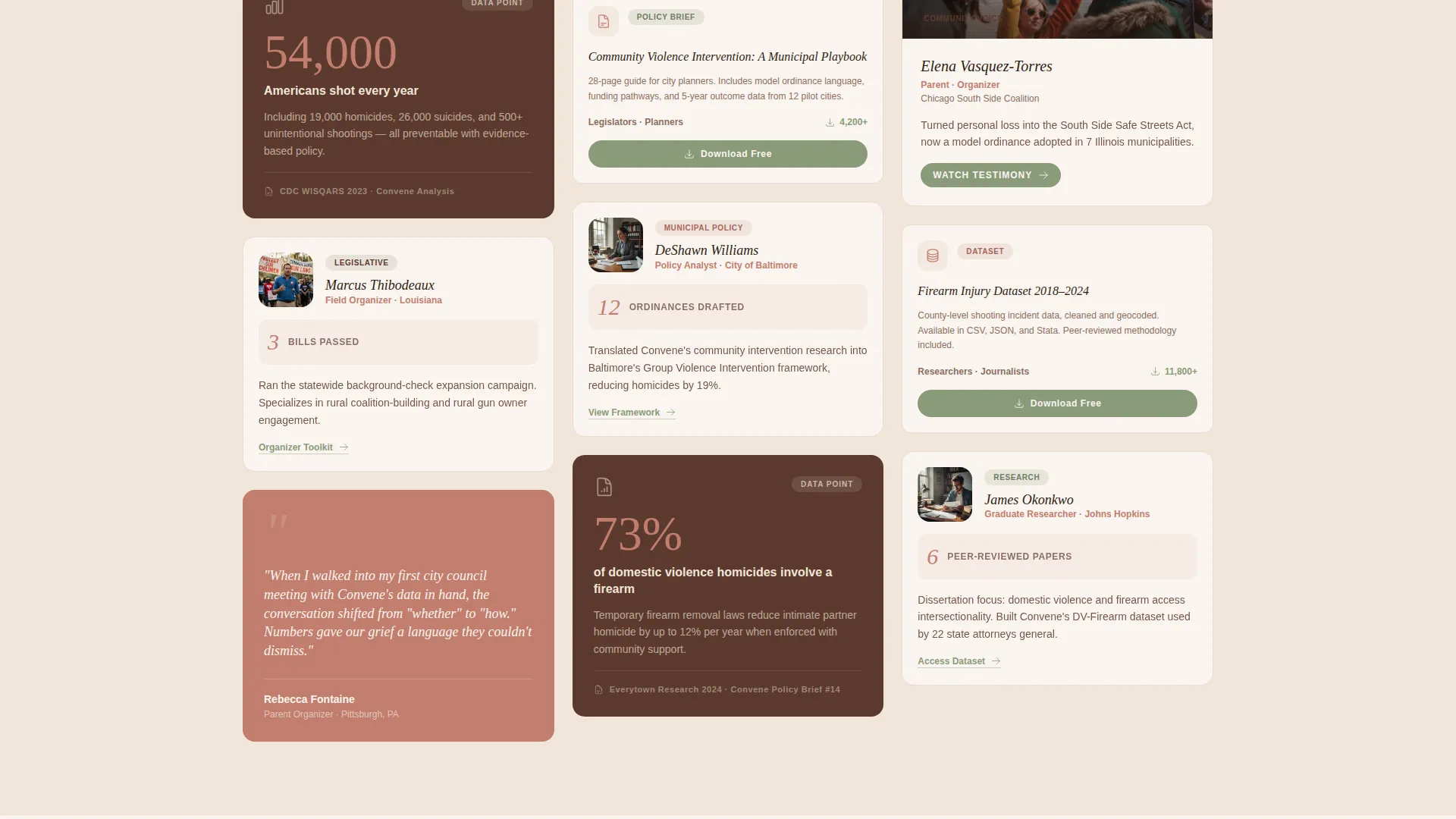 Gun Violence Prevention Research Landing Page