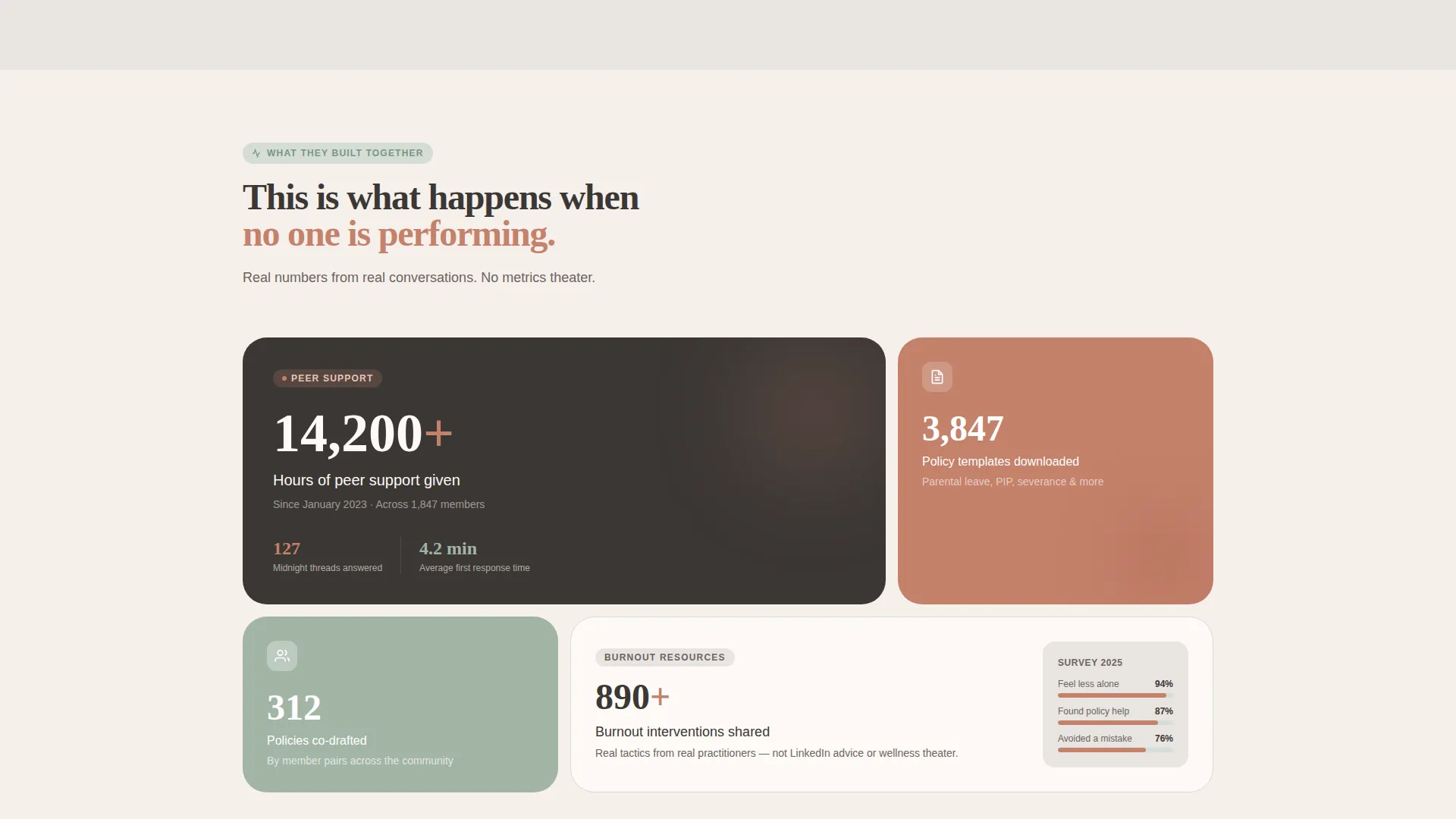 HR & People Leaders Community Professional Website Template