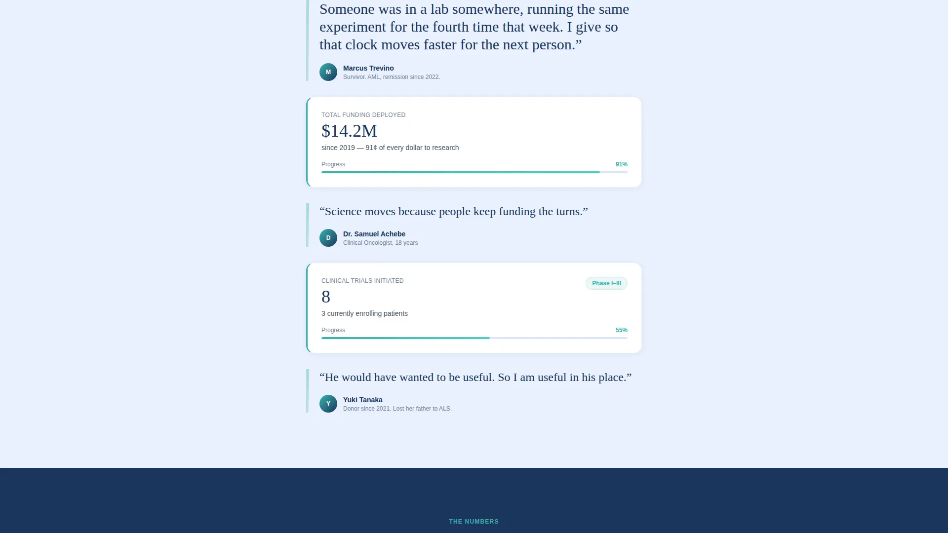 Health & Disease Research Charity Landing Page Template