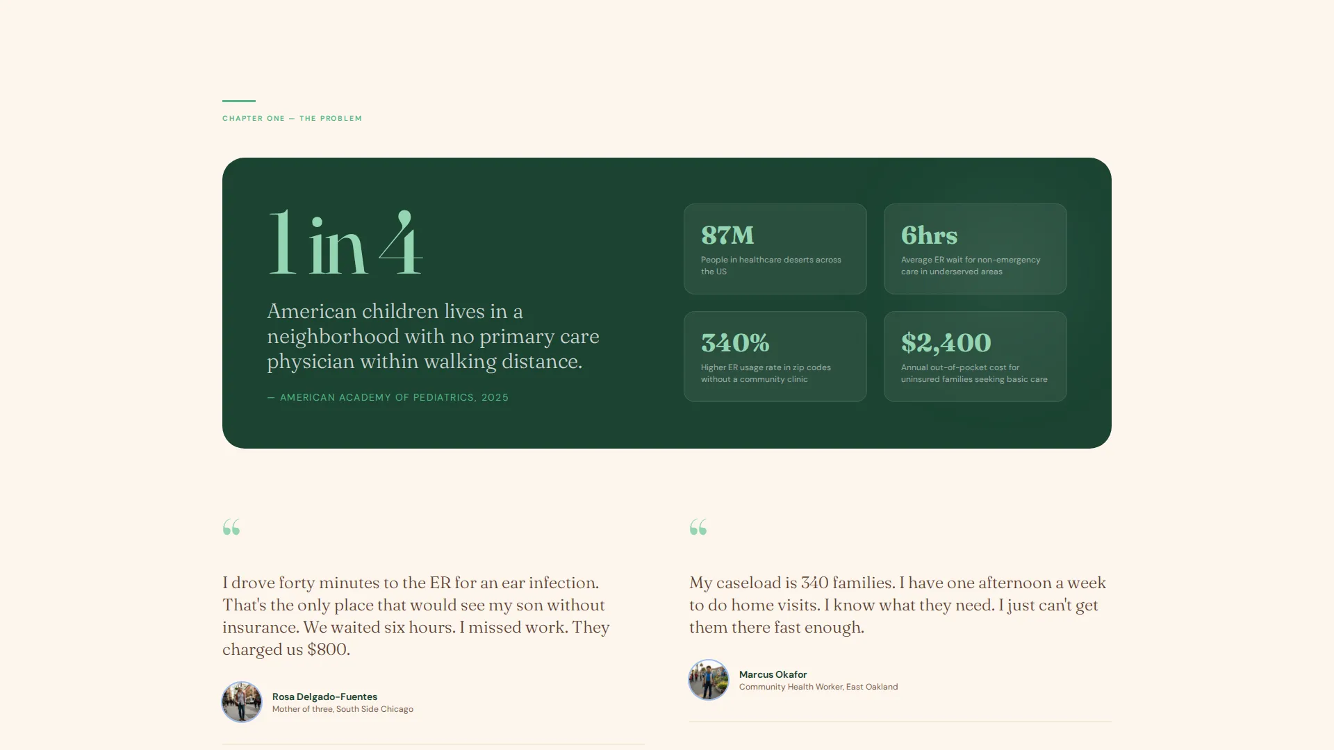 Healthcare Access Awareness Campaign Landing Page