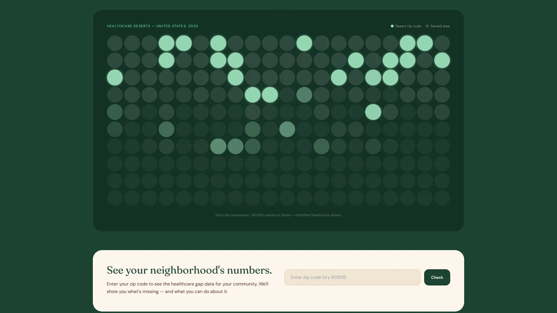 Healthcare Access Awareness Campaign Landing Page