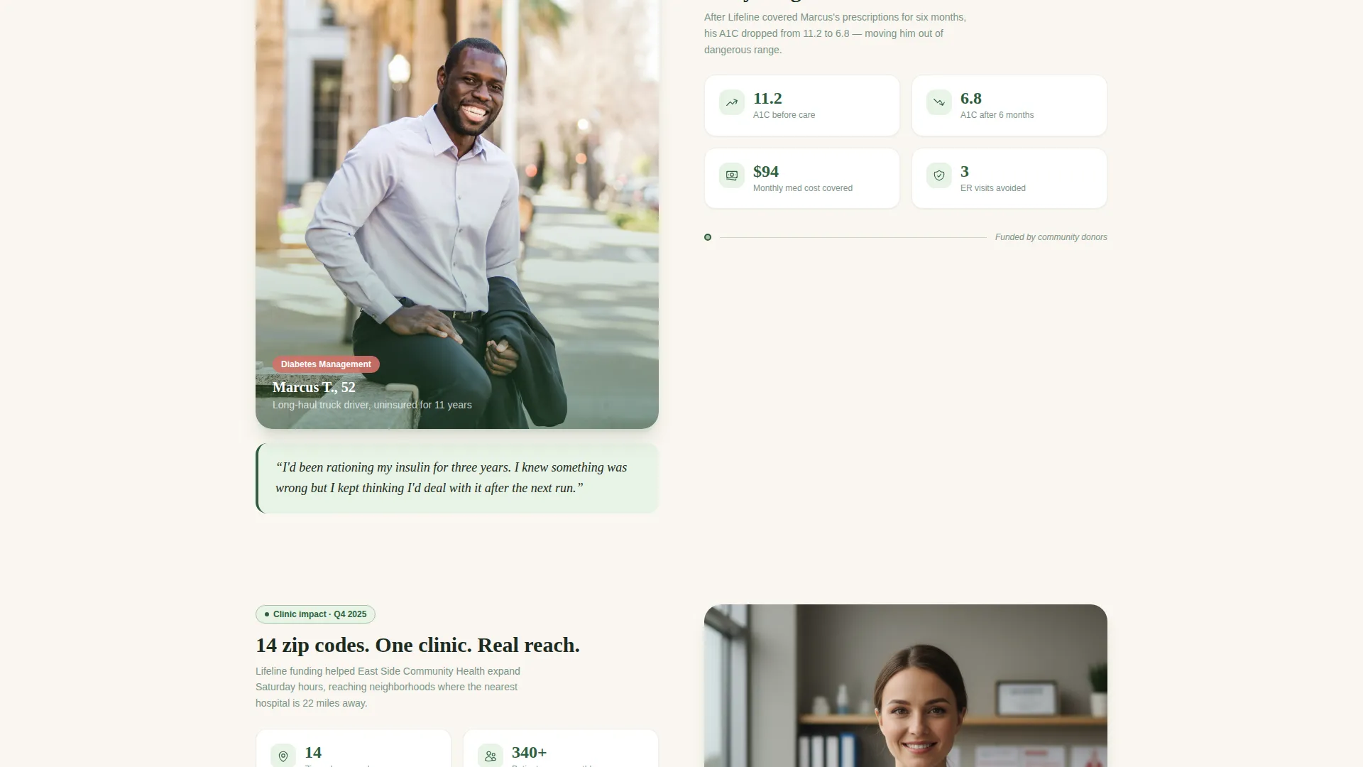 Healthcare Access Fundraising Landing Page Template