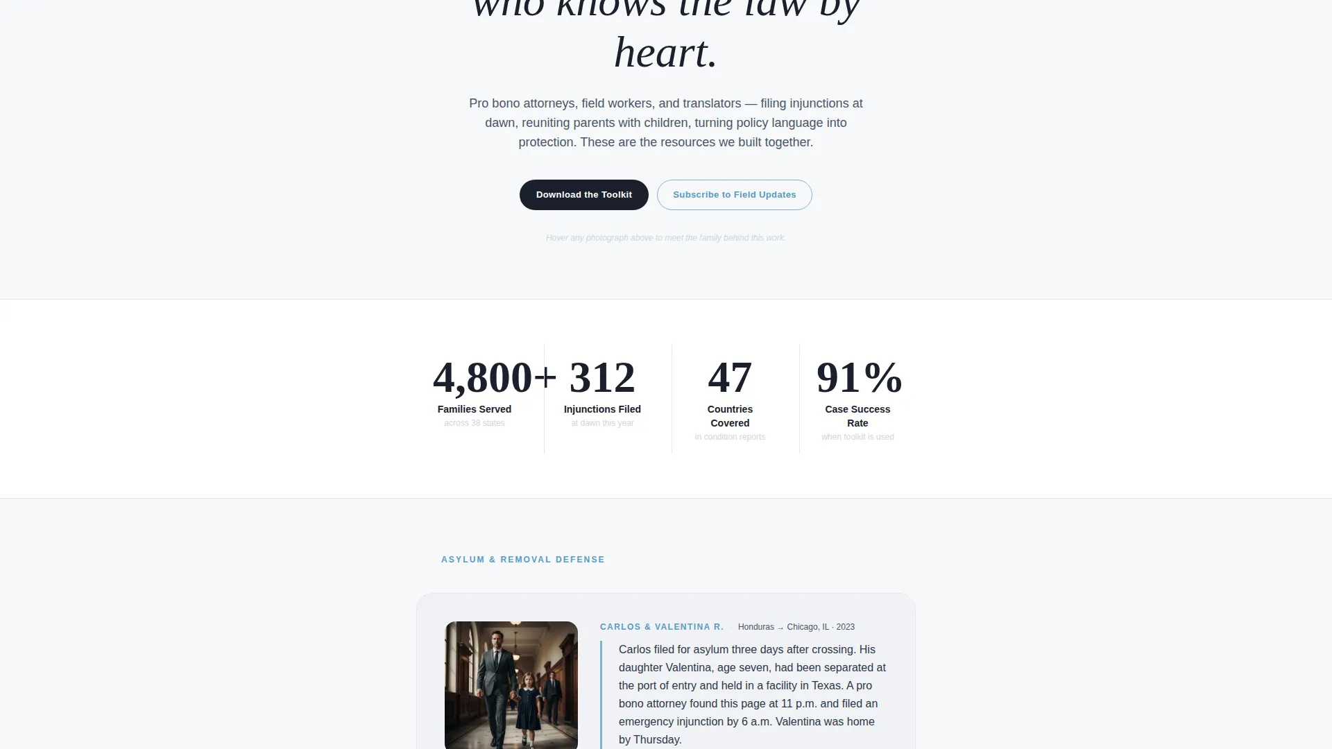 Specialist Foundation & NGO Professional Website Template