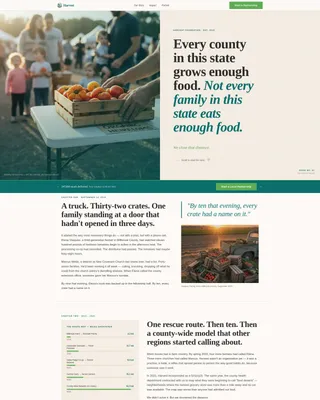 Food Security Community Foundation Landing Page Template