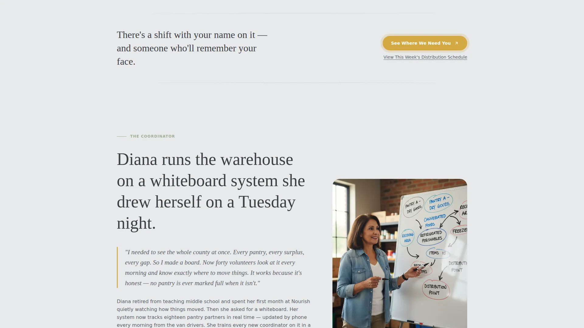 Compassionate Food Access Landing Page Template