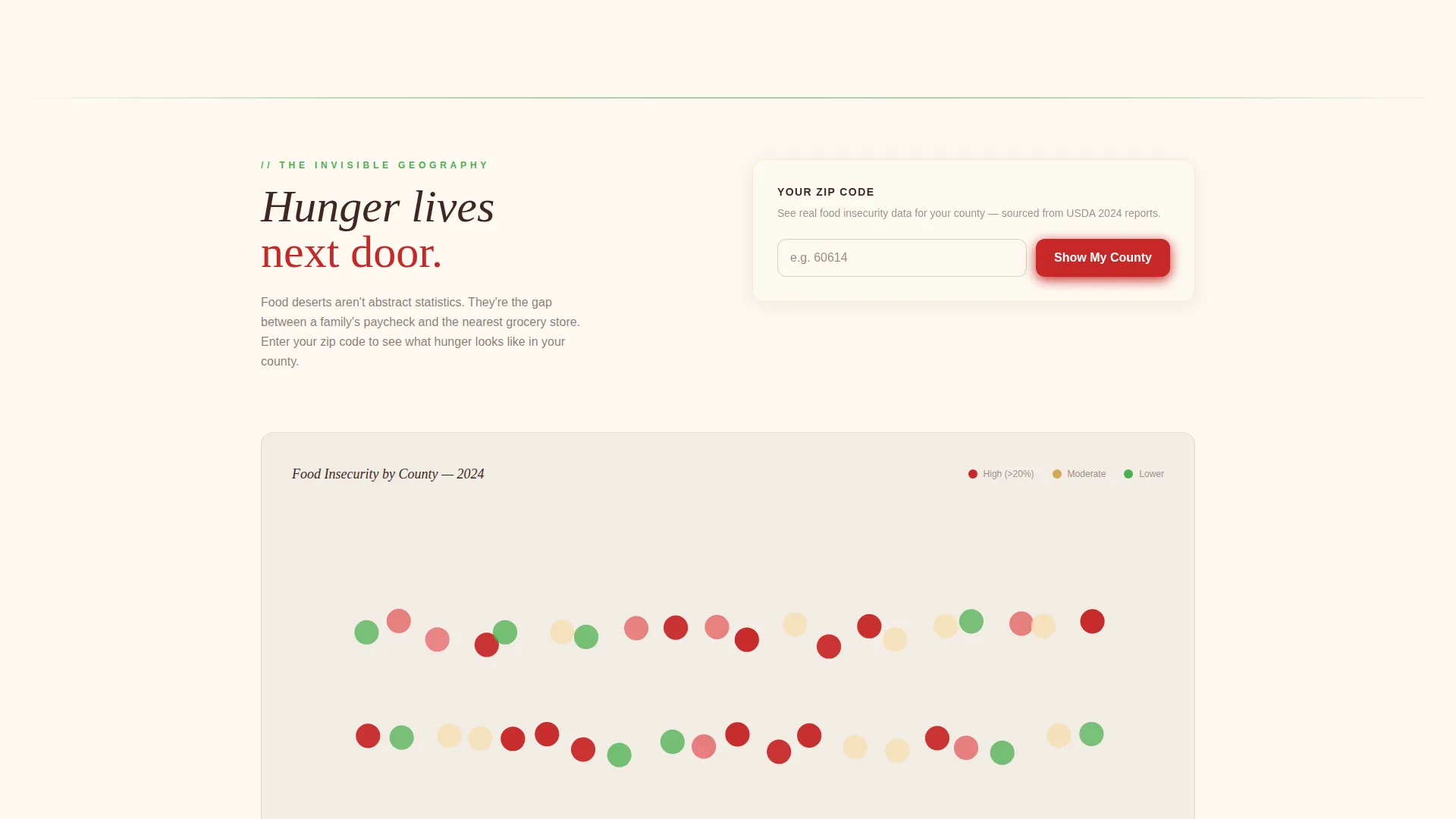 Nonprofit Hunger & Food Security Landing Page Template