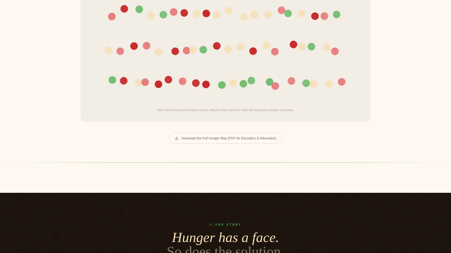 Nonprofit Hunger & Food Security Landing Page Template