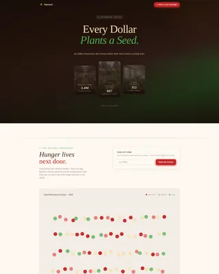 Nonprofit Hunger & Food Security Landing Page Template