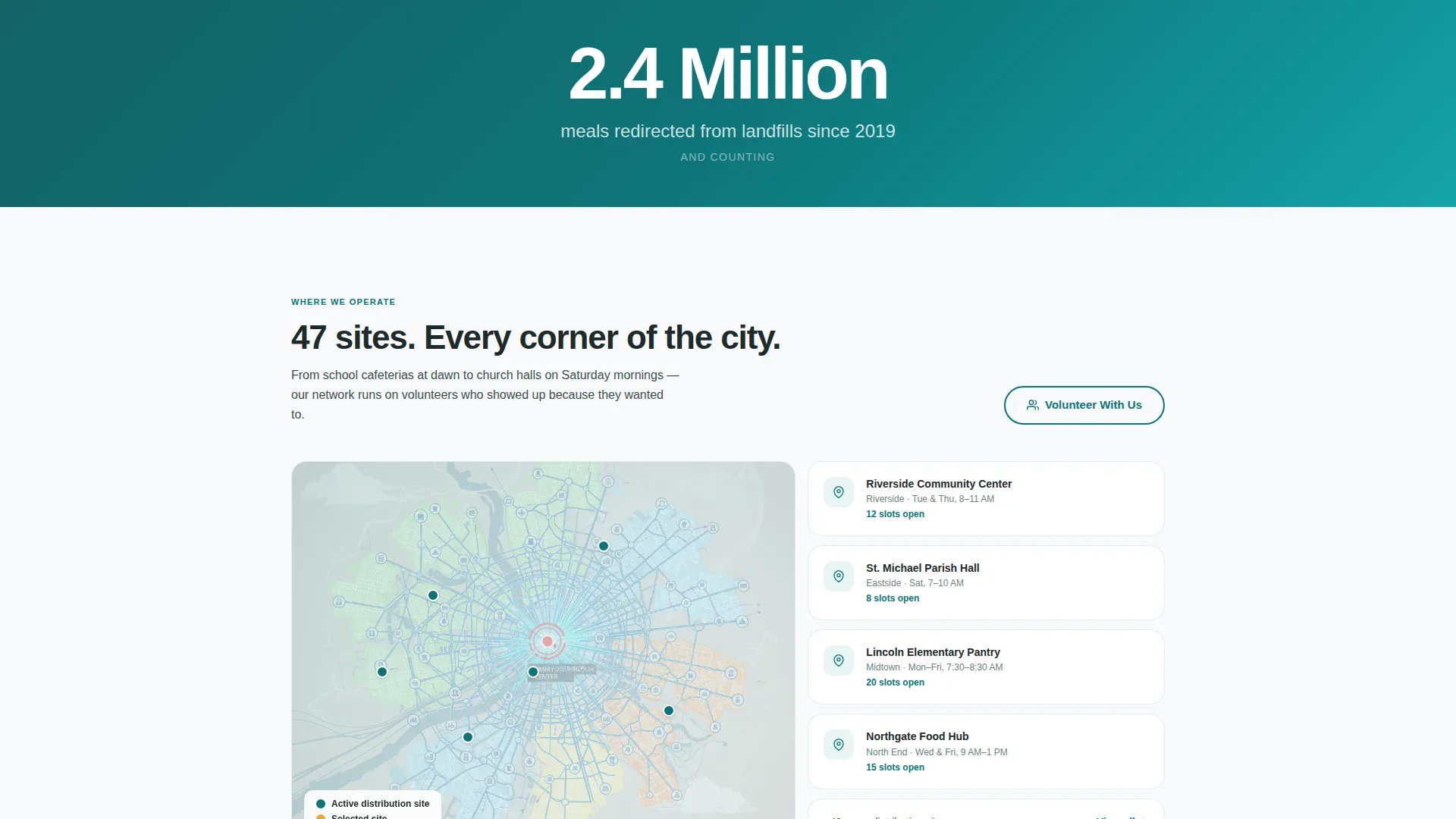 Hunger Relief Nonprofit Fundraising Landing Page