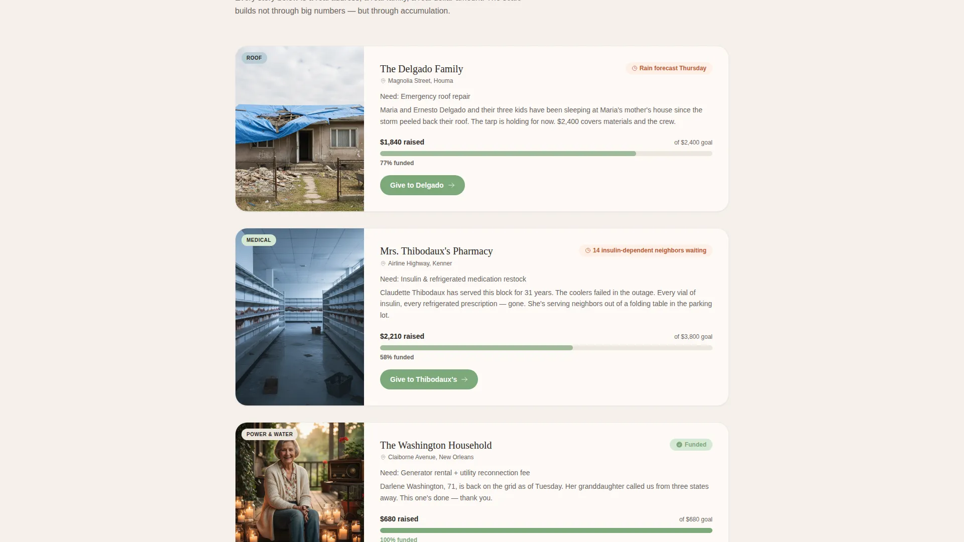 Heartfelt Hurricanerelief Landing Page Template