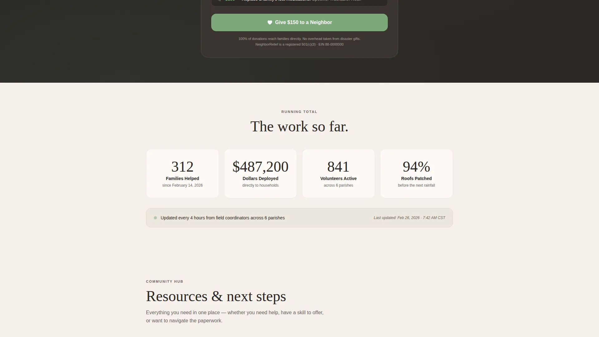 Heartfelt Hurricanerelief Landing Page Template