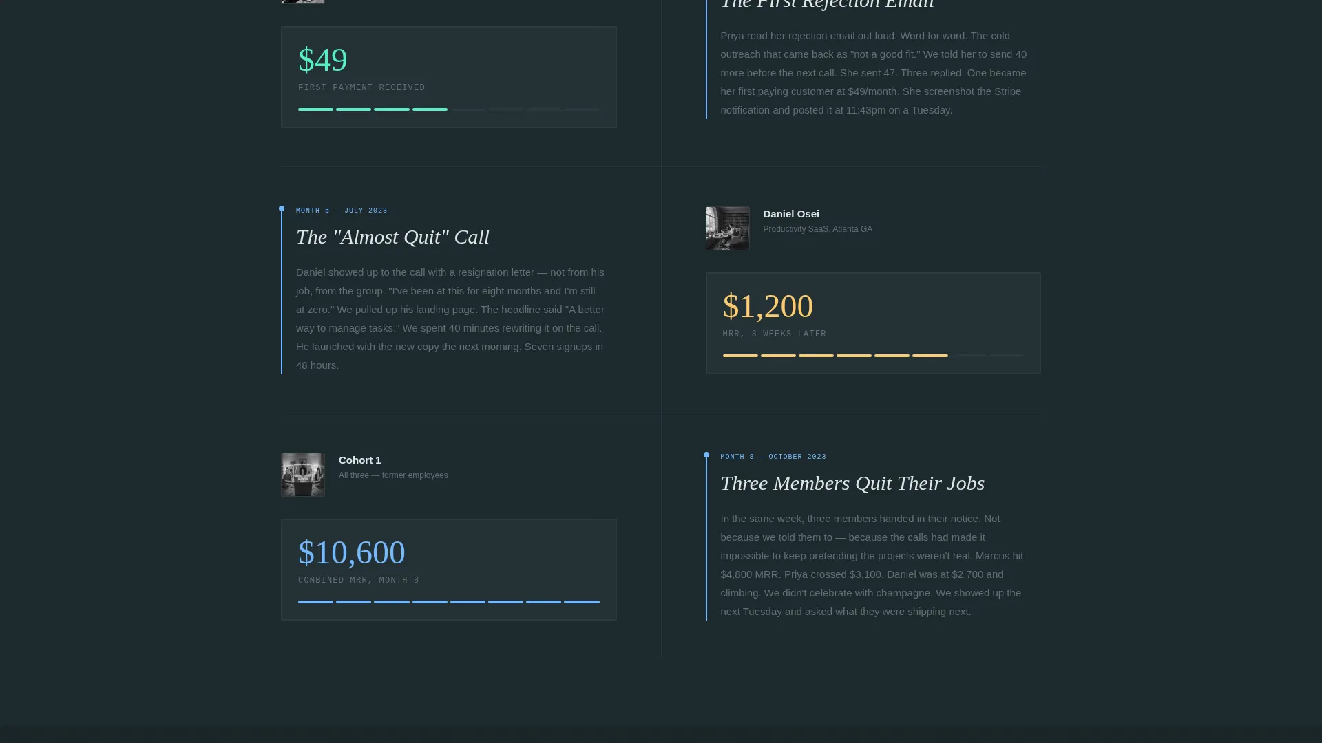 Indie Hacker Accountability Group Landing Page