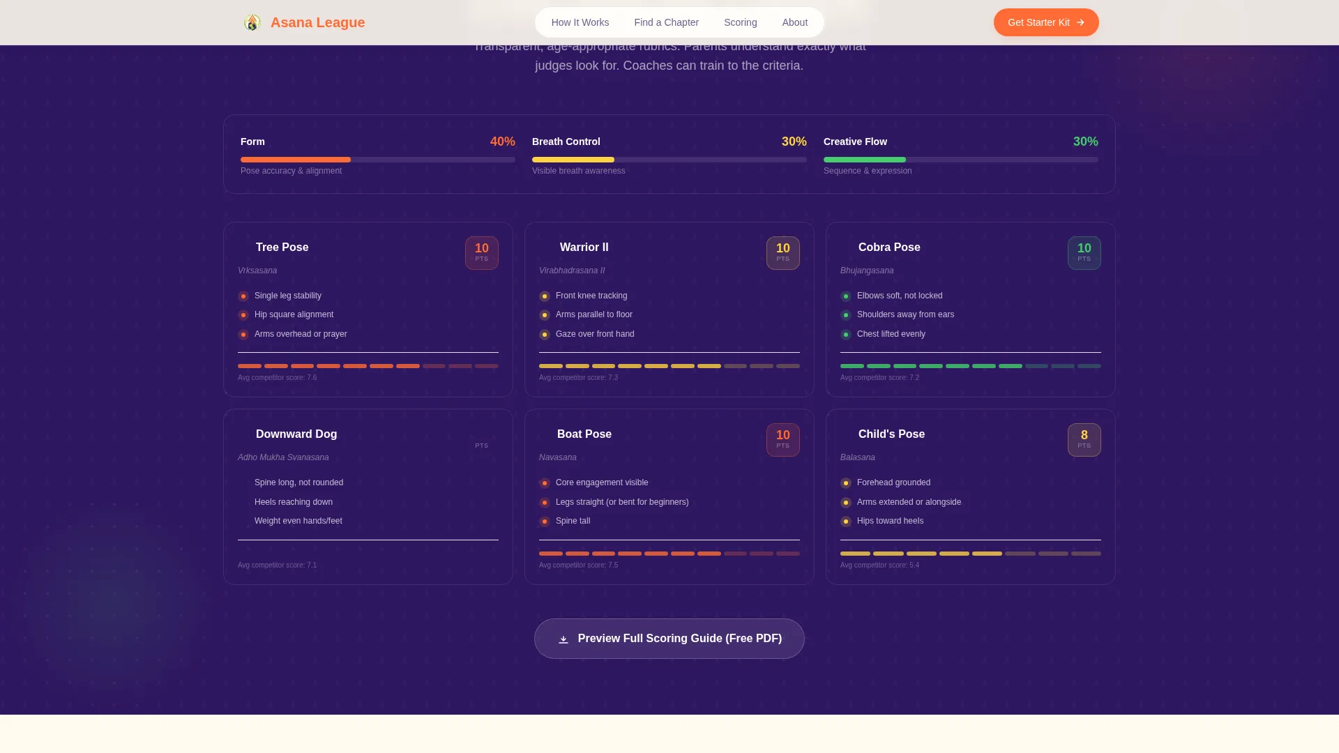 Kids Yoga for Kids Professional Website Template
