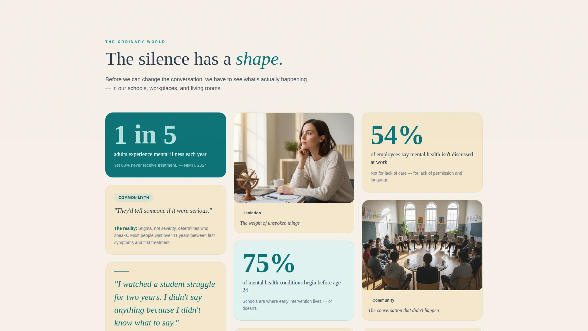 Mental Health Awareness Nonprofit Landing Page Template
