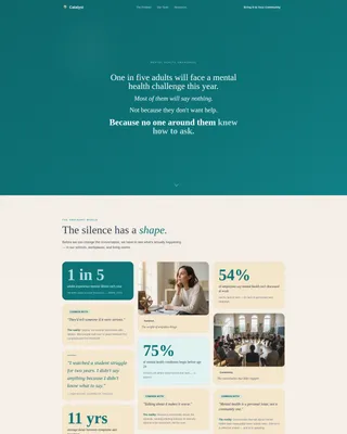 Mental Health Awareness Nonprofit Landing Page Template