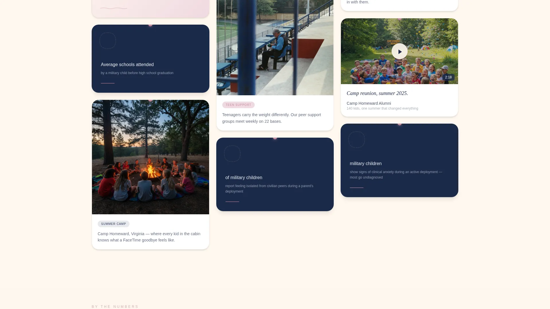 Military Children's Charity Landing Page Template