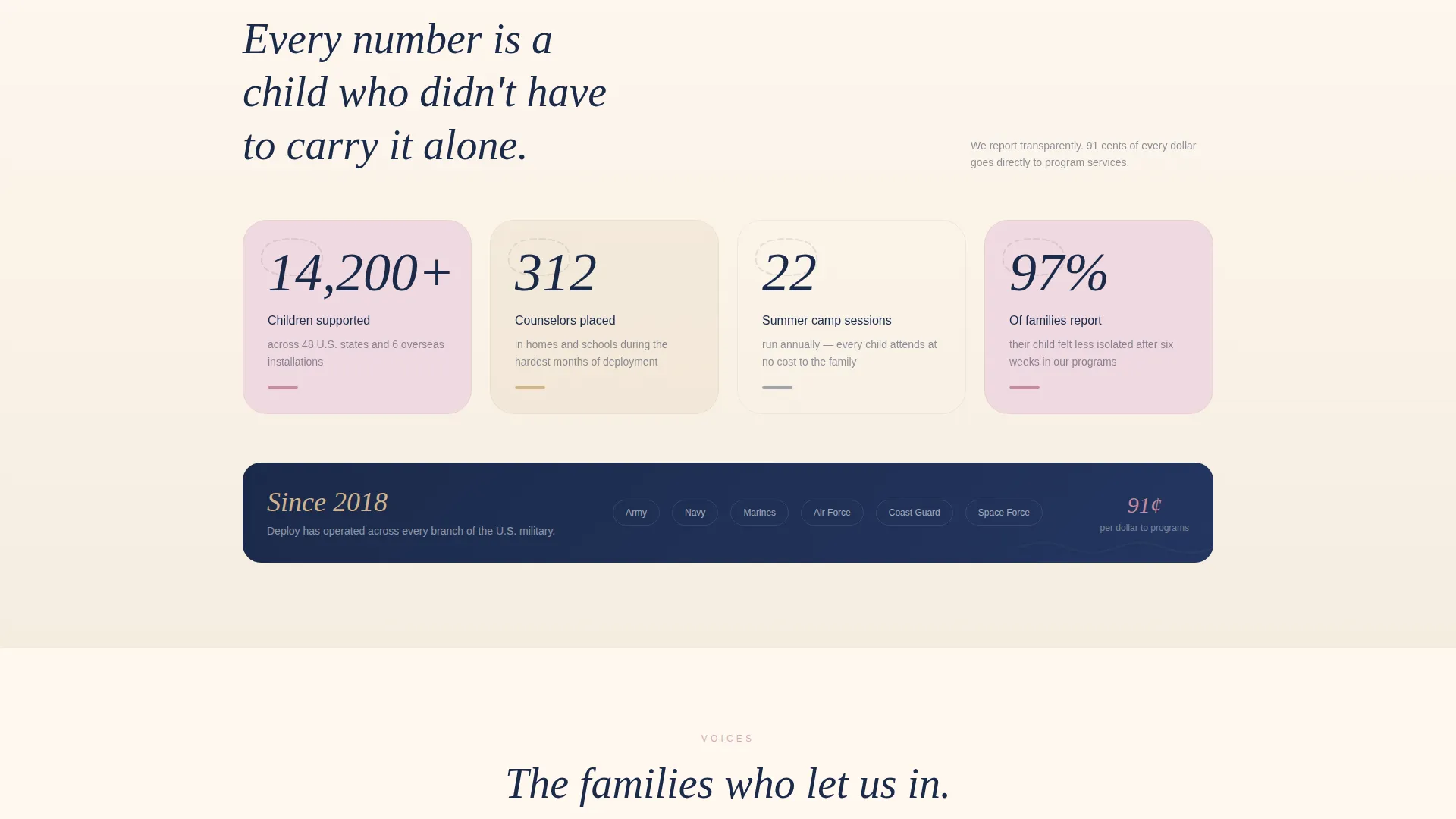 Military Children's Charity Landing Page Template