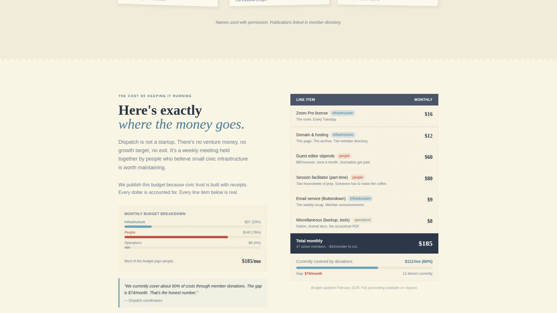 Civic Newsletter Accountability Group Landing Page