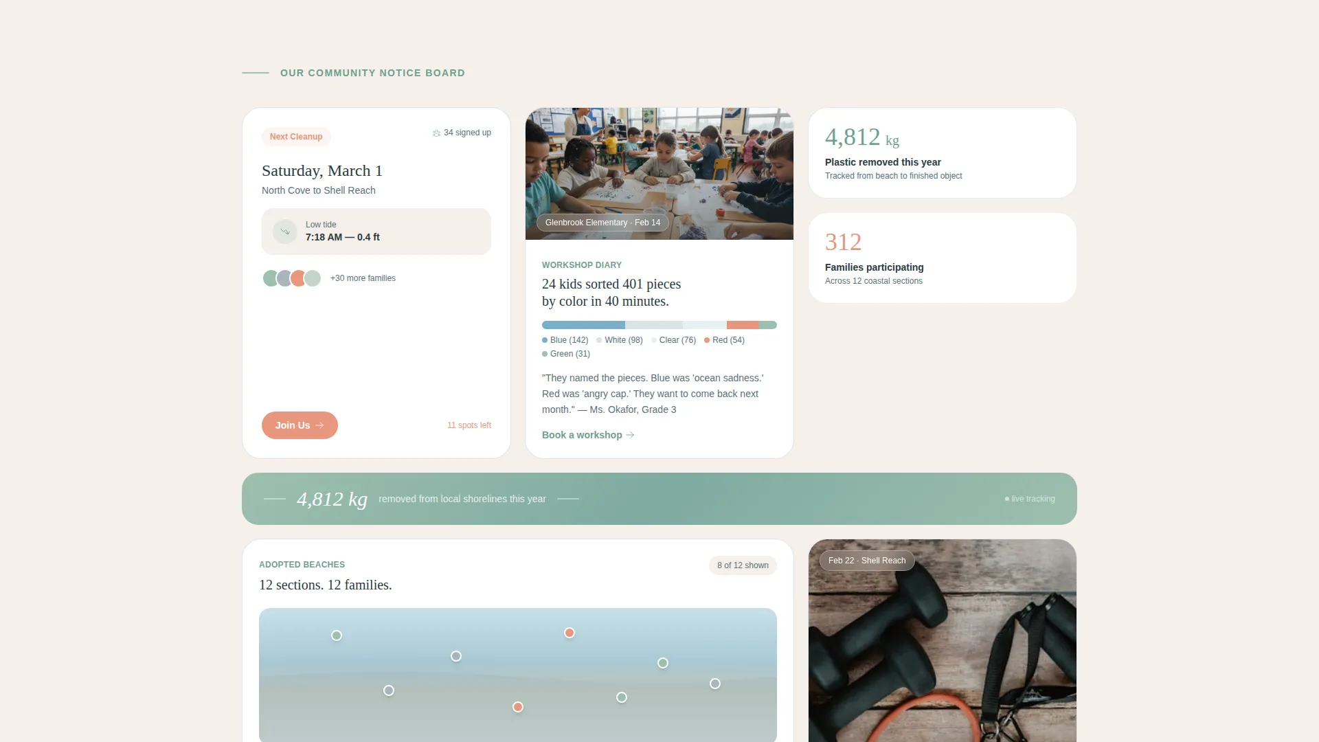 Pioneering Ocean Conservation Landing Page Template