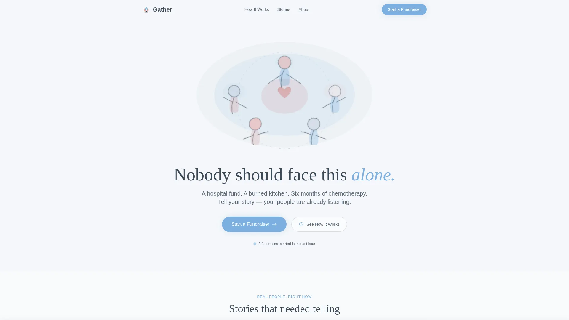 Compassionate Fundraising Landing Page Template
