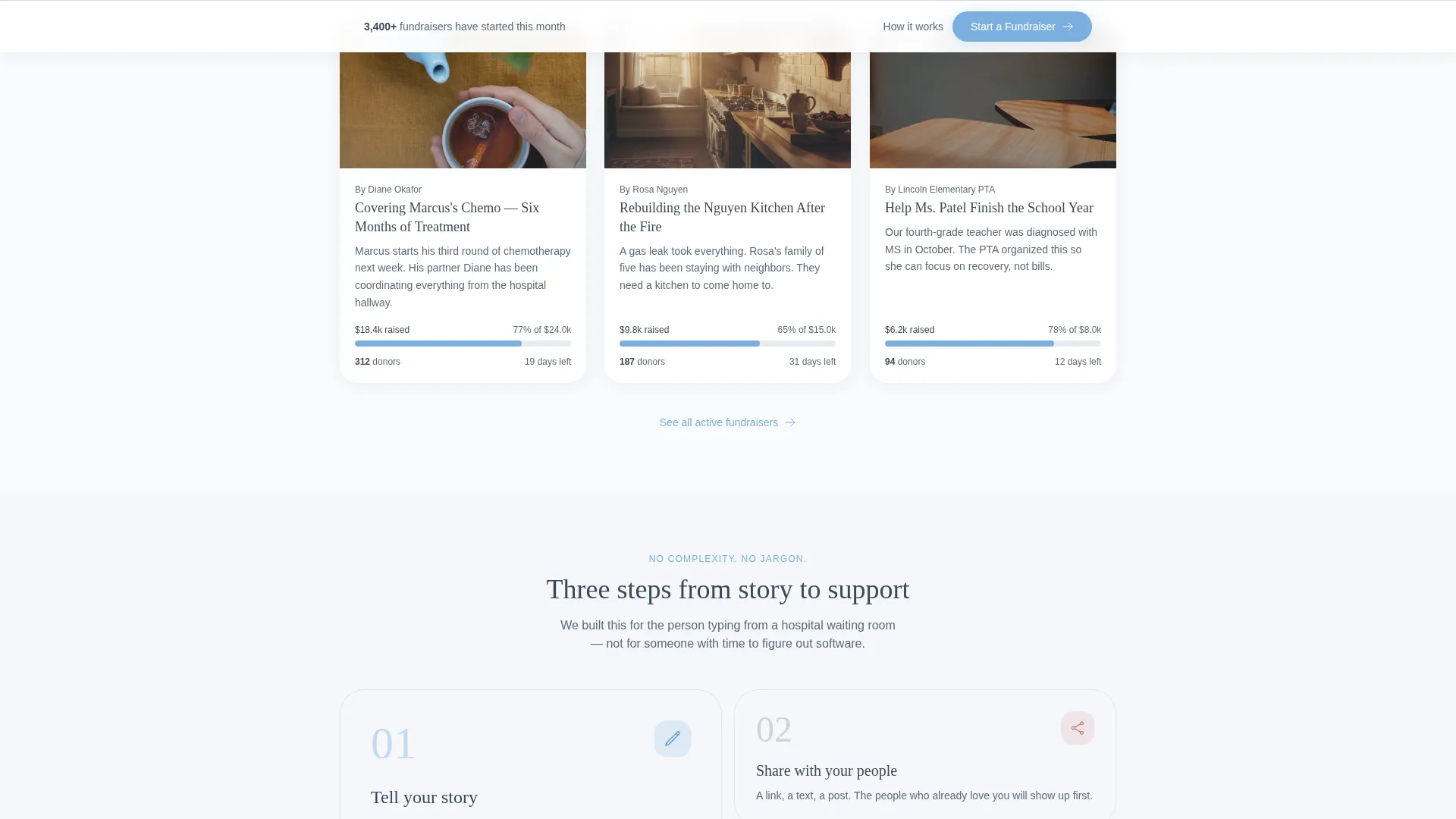 Compassionate Fundraising Landing Page Template
