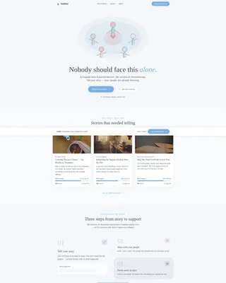 Compassionate Fundraising Landing Page Template