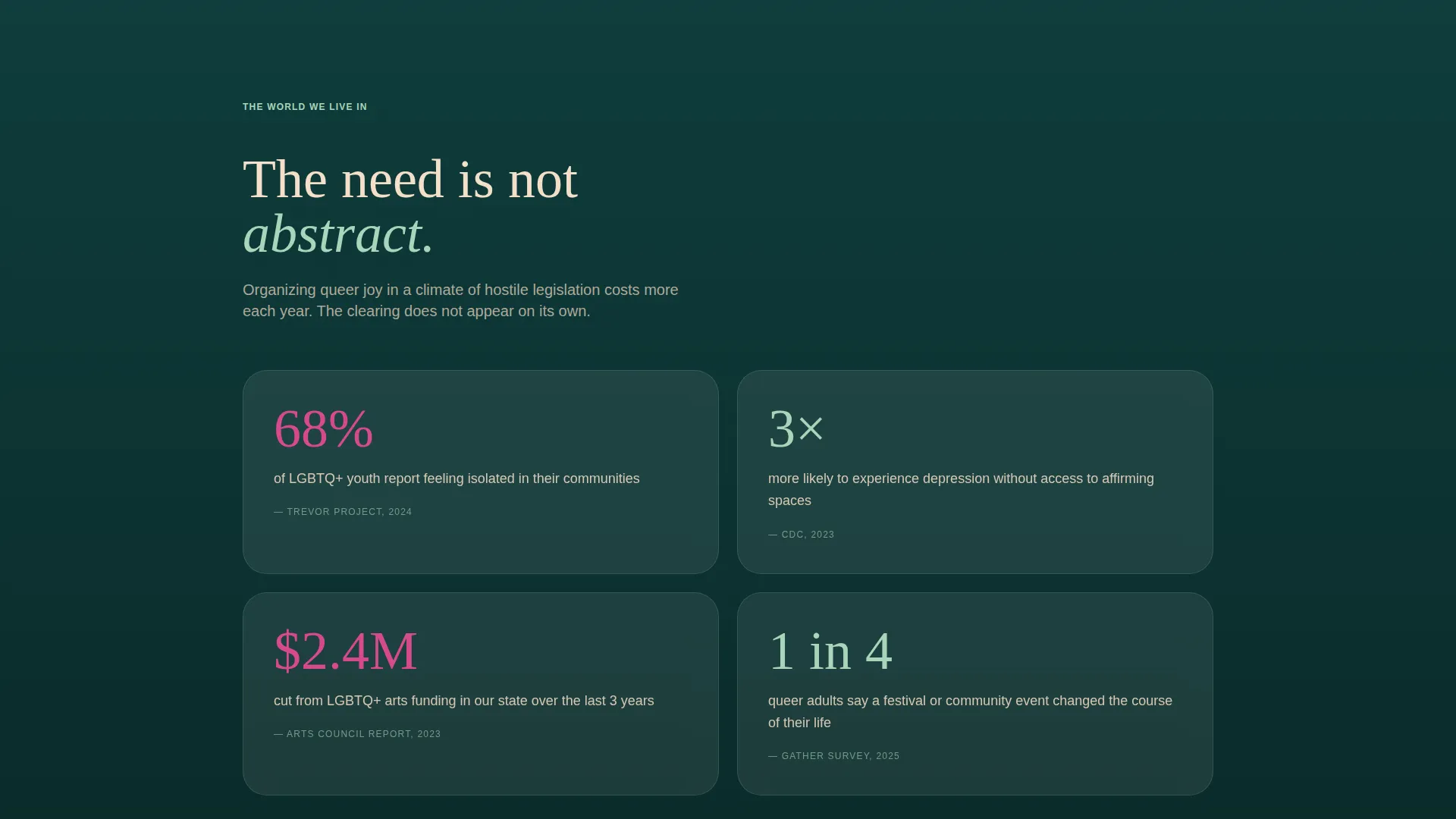 LGBTQ+ Organization Pricing & Packages Website Template
