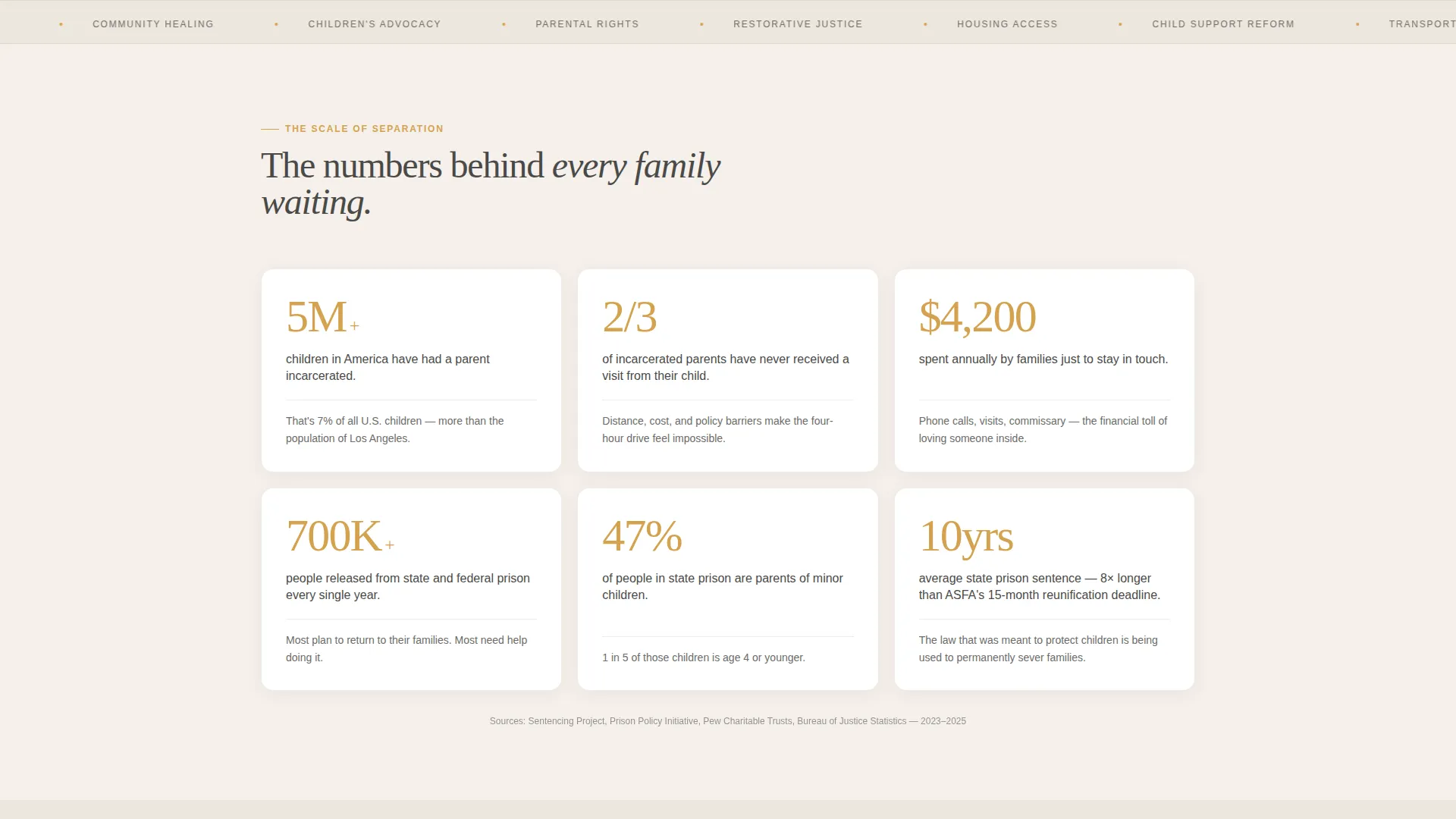 Prison Reform Community Foundation Landing Page
