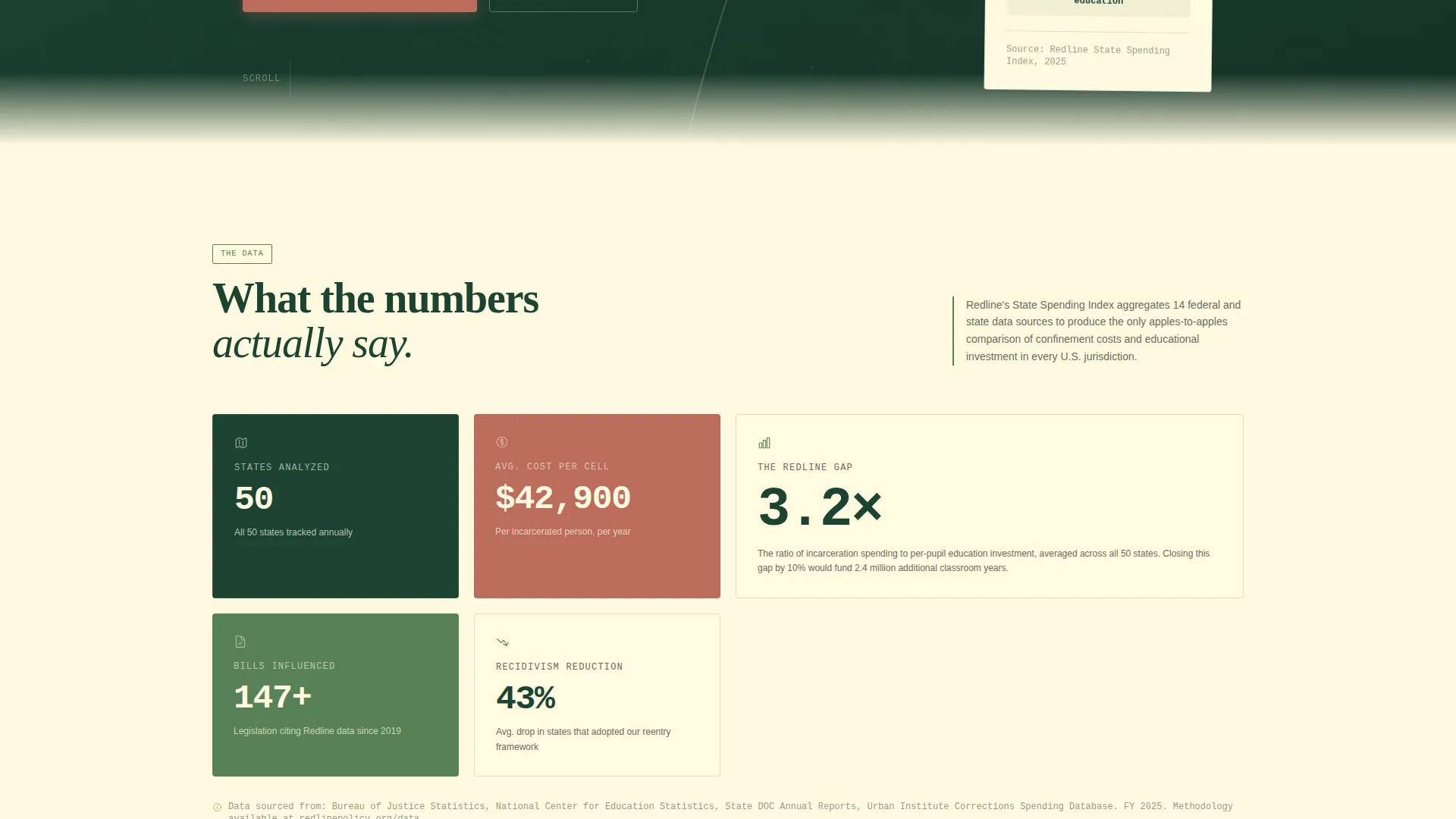 Prison Reform Policy Institute Landing Page Template