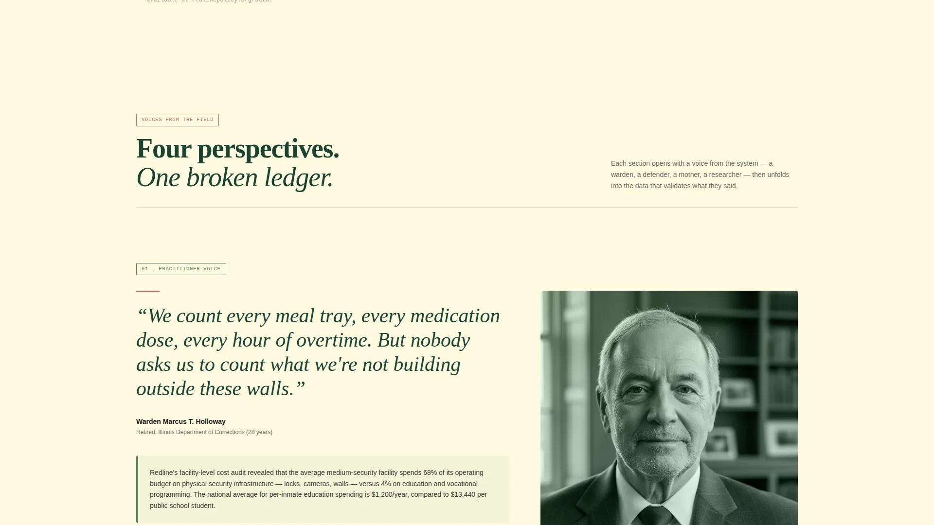 Prison Reform Policy Institute Landing Page Template