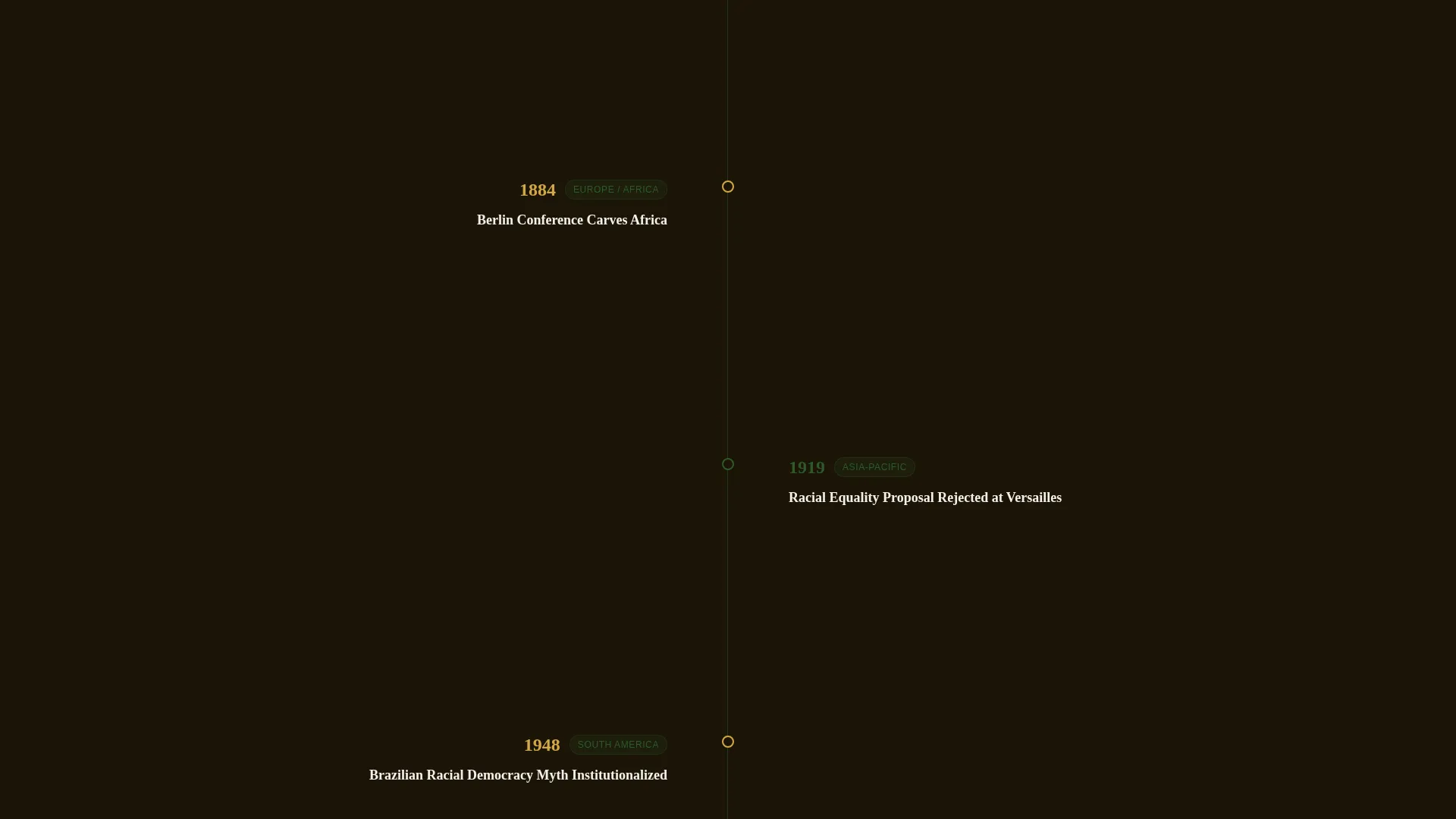 Racial Justice Nonprofit Privacy Policy & Terms Website Template