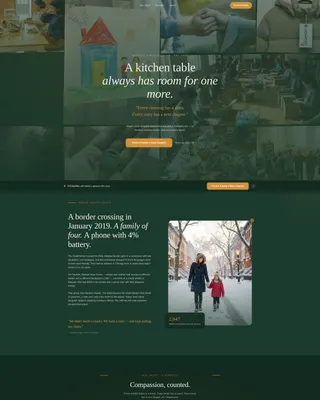 Refugee Fundraising Landing Page Template