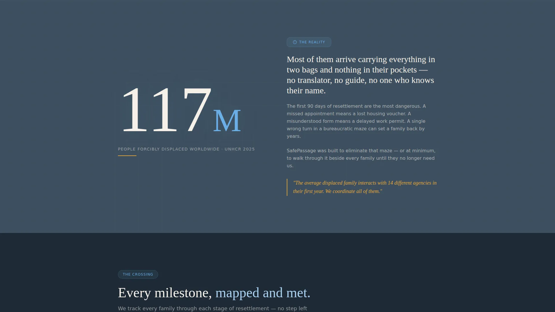 Refugee Resettlement Social Enterprise Landing Page