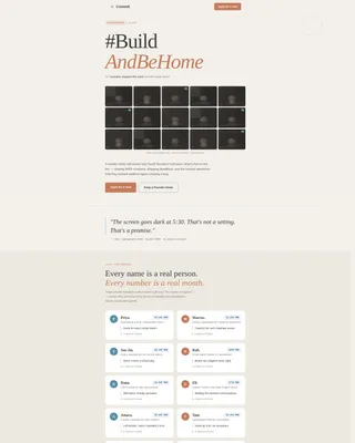 SaaS Builders Community Blog Website Template