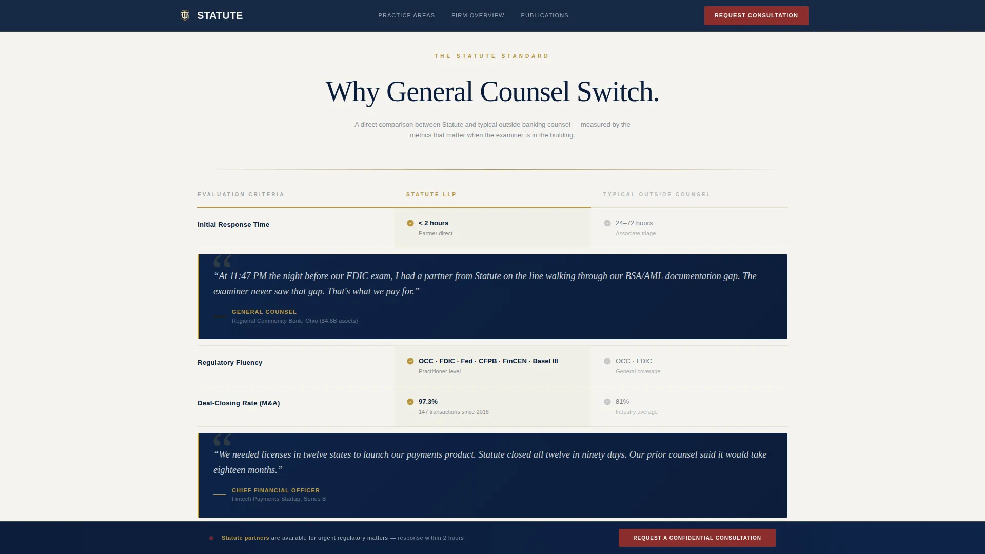 Corporate & Business Law Reviews Website Template