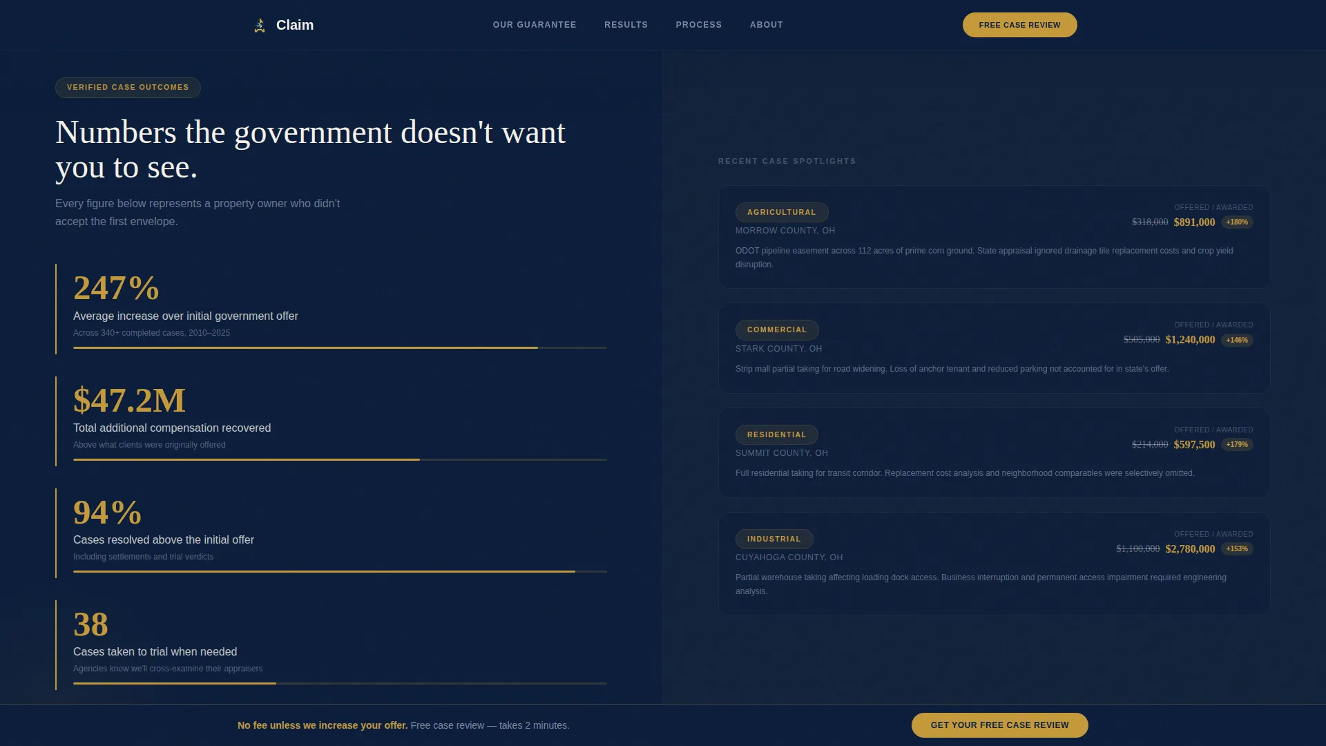 Real Estate & Property Law Professional Website Template