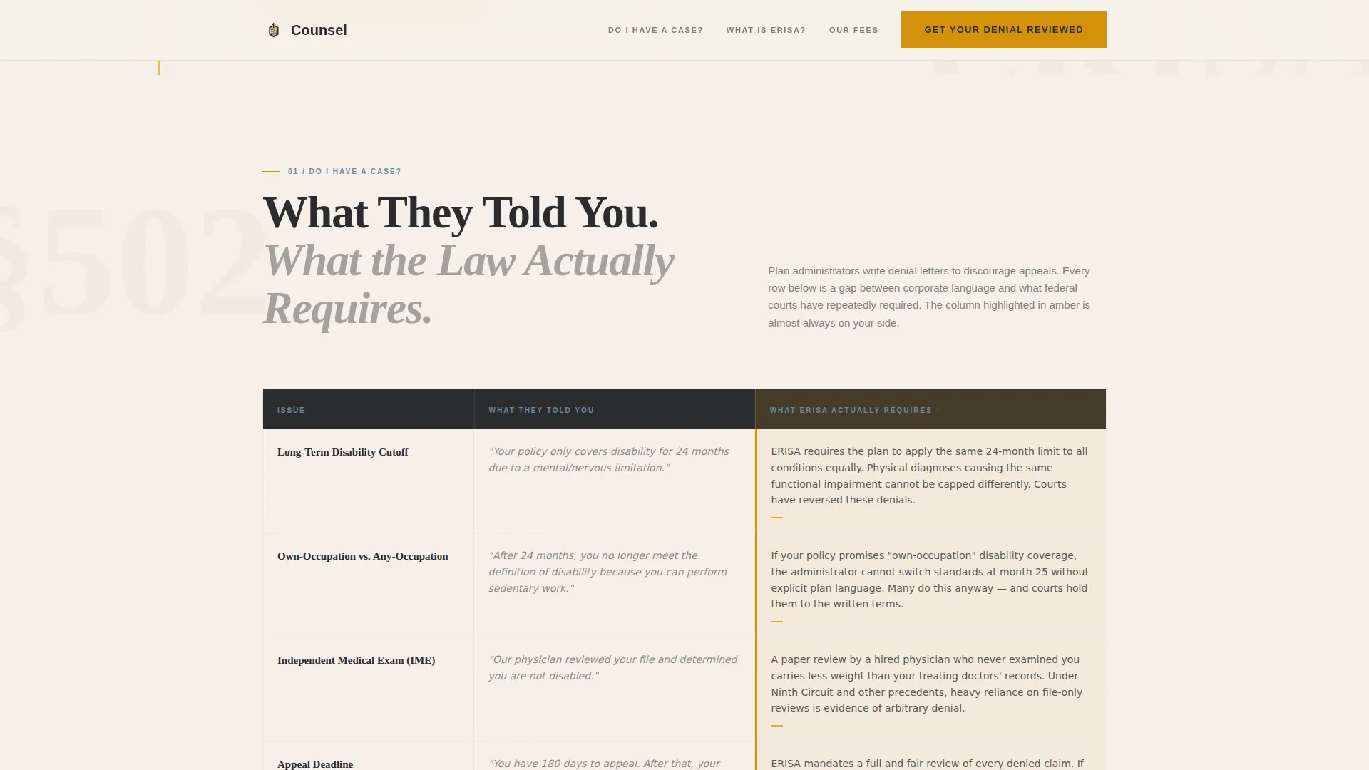 ERISA Attorney Landing Page Template