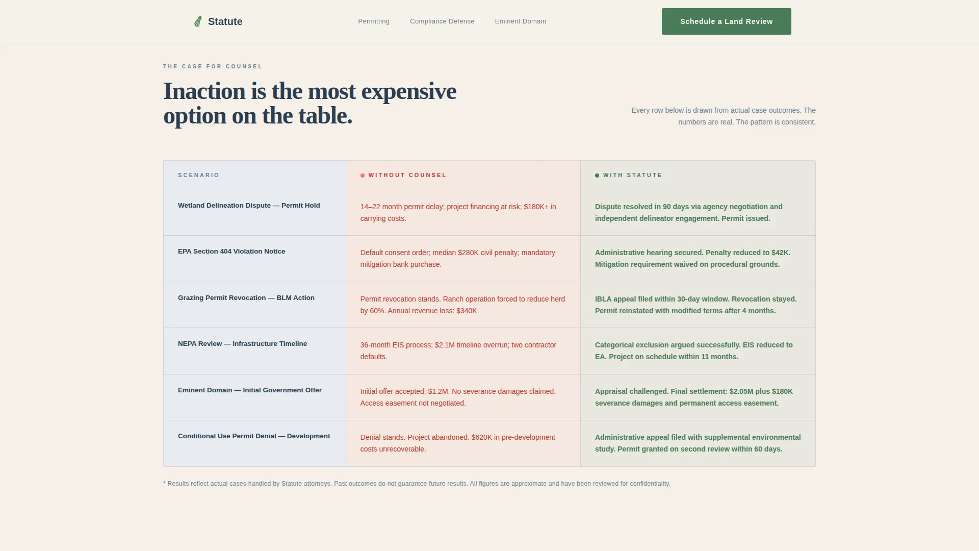 Real Estate & Property Law Specialist Booking Website Template