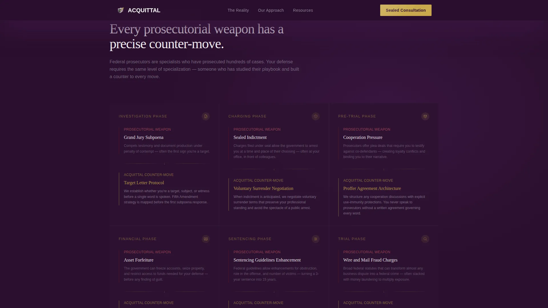Criminal Defense Reviews Website Template