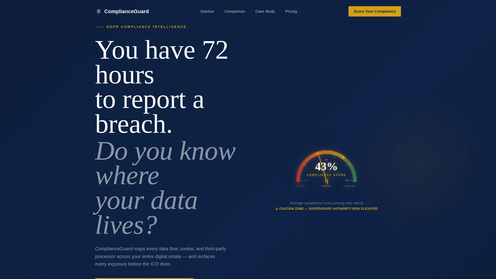 LegalTech & Compliance Software Privacy Policy Website Template