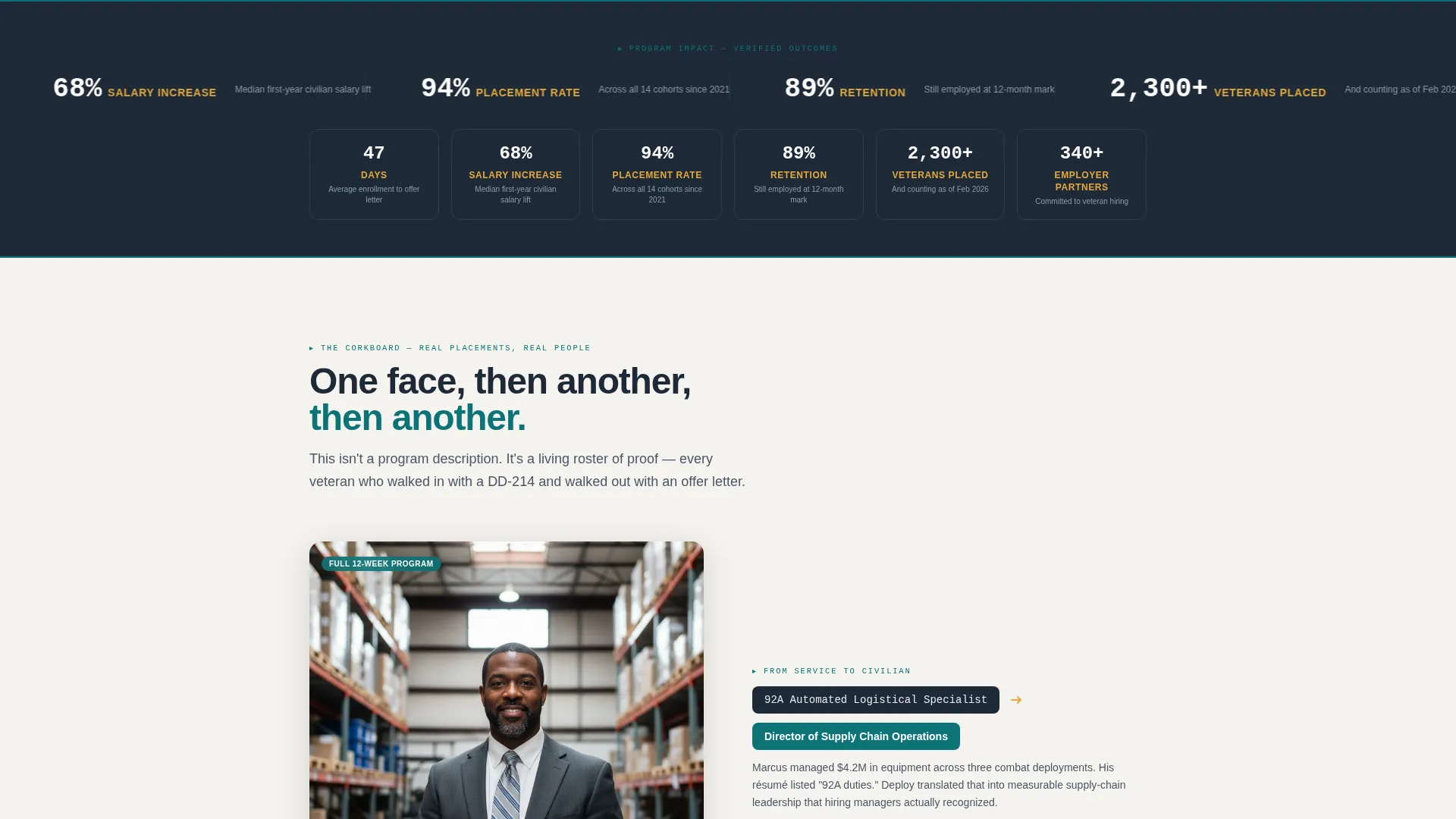 Veteran & Military Support Specialist Professional Website Template