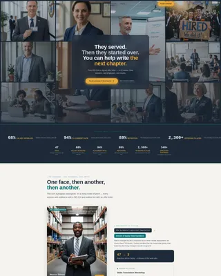 Veteran & Military Support Specialist Professional Website Template