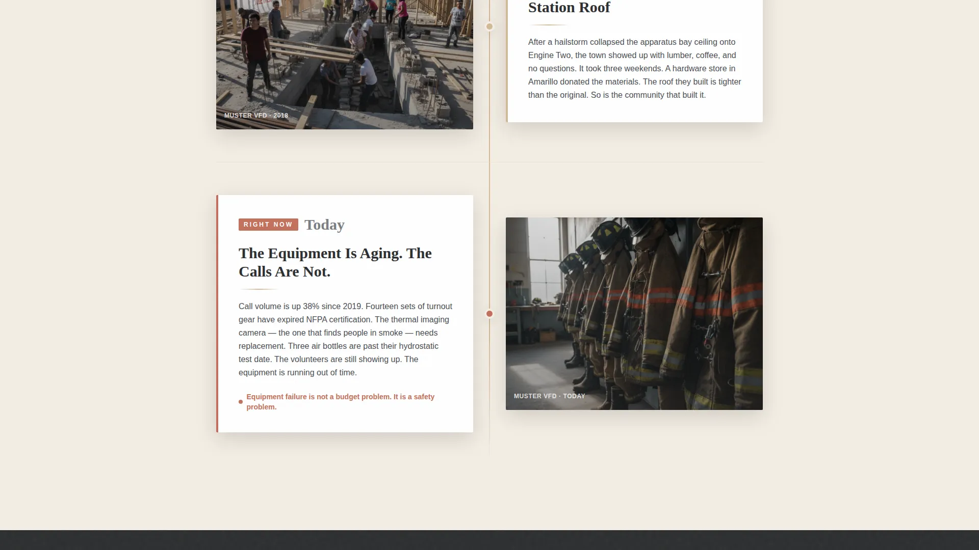 Disaster & Emergency Relief Reviews Website Template