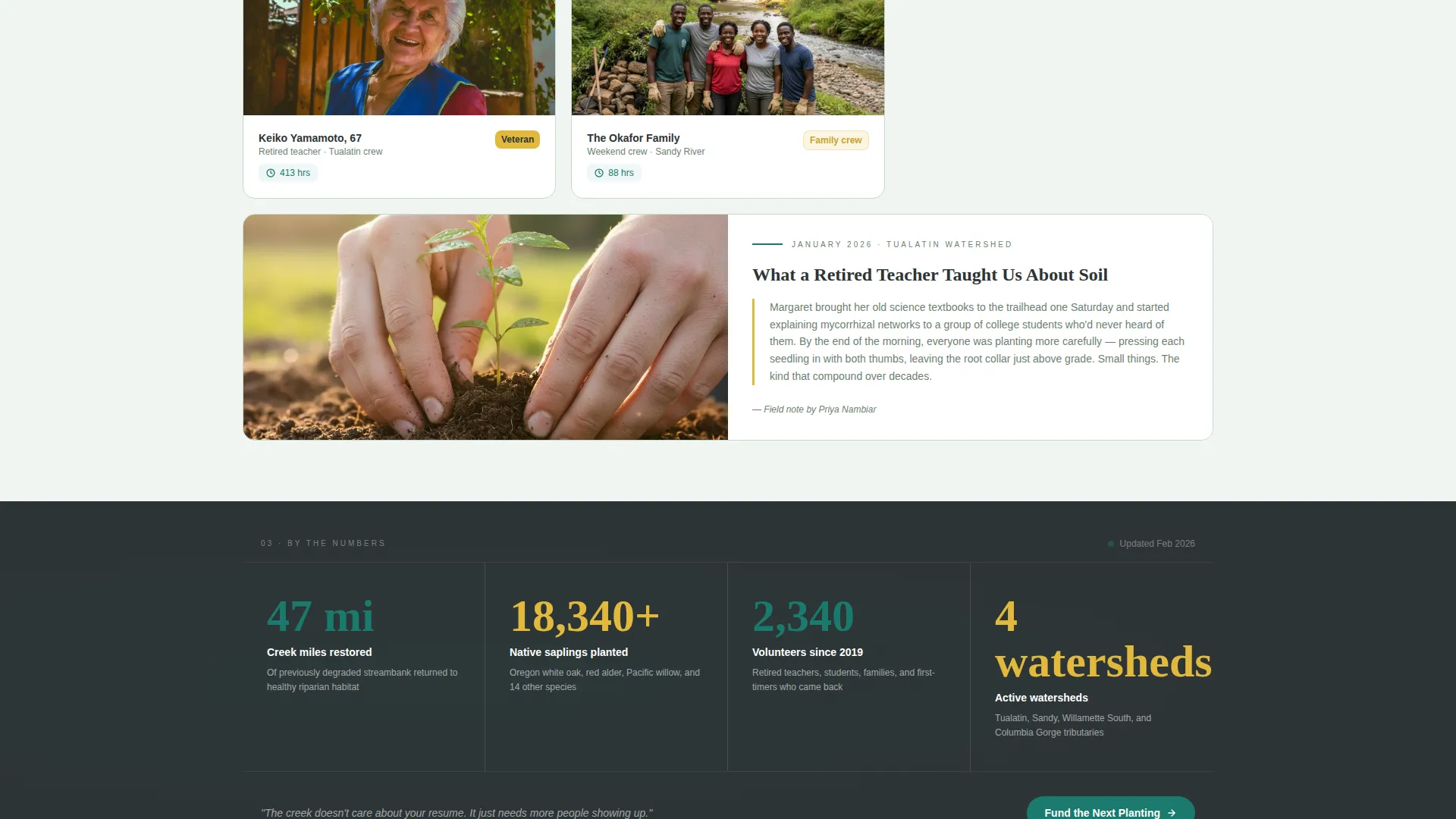 Volunteer & Community Group Careers Website Template