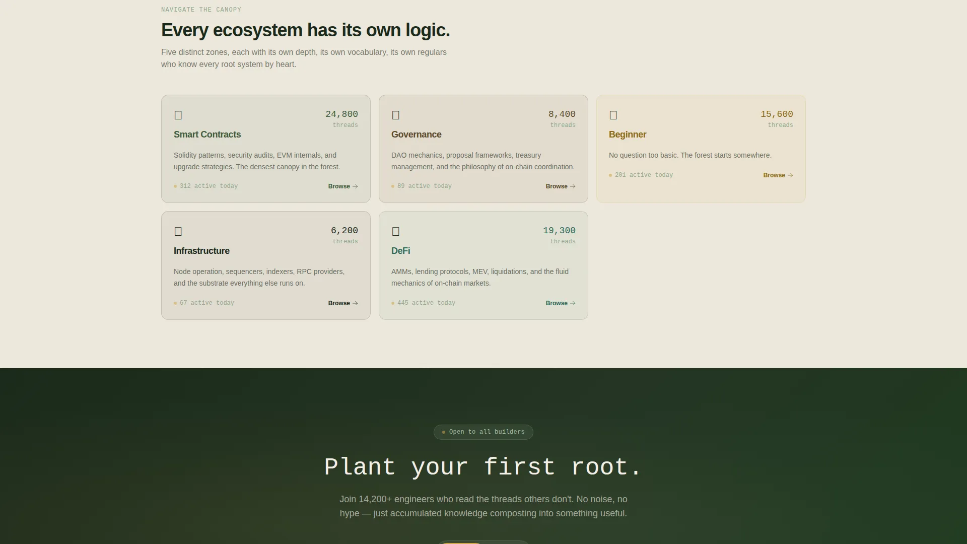 Web3 Developers Community Professional Website Template